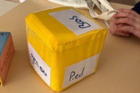 Dé parties du corps